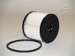 Filtru combustibil Japanparts FC-ECO019