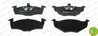 Set placute frana Ferodo FDB1288
