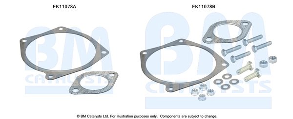 SET MONTAJ, FILTRU FUNINGINE/PARTICULE BM CATALYSTS FK11078 - Compatibil cu NISSAN
