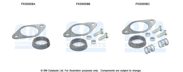 Set montare toba esapament BM Catalysts FK50058