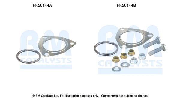 Set montare toba esapament BM Catalysts FK50144