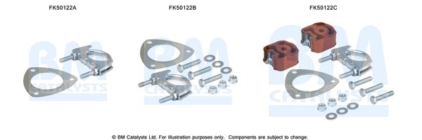 Set montare toba esapament BM Catalysts FK50122