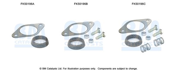 Set montare toba esapament BM Catalysts FK50196