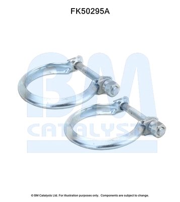 Set montare toba esapament BM Catalysts FK50295