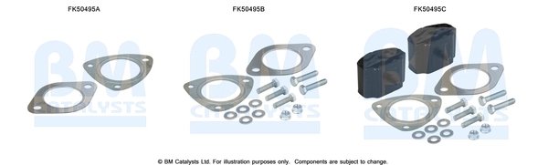 Set montare toba esapament BM Catalysts FK50495