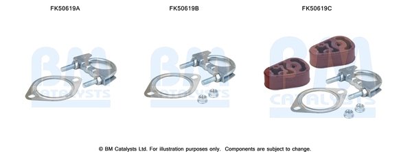 Set montare toba esapament BM Catalysts FK50619