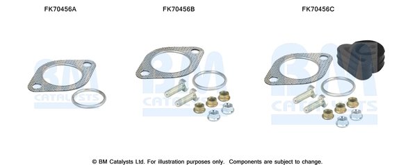 Set montare toba esapament BM Catalysts FK70456