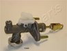 POMPA CENTRALA AMBREIAJ JAPANPARTS FR-146 - Compatibil cu NISSAN