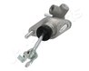 POMPA CENTRALA AMBREIAJ JAPANPARTS FR-402 - Compatibil cu HONDA