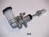 POMPA CENTRALA AMBREIAJ JAPANPARTS FR-802 - Compatibil cu SUZUKI
