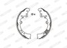 Set saboti frana Ferodo FSB4010