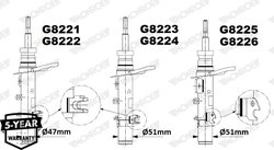Amortizor Monroe G8226