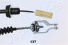 CABLU AMBREIAJ JAPANPARTS GC-137 - Compatibil cu NISSAN