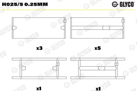 CUZINETI ARBORE COTIT GLYCO H025/5 0.25MM - Compatibil cu ARO, AUDI, AUDI (FAW), DACIA, SEAT, VW, VW (SVW), WESTFIELD