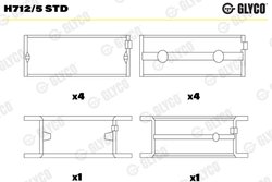 Cuzineti arbore cotit Glyco H712/5 STD