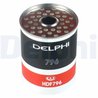 FILTRU COMBUSTIBIL DELPHI HDF796 - Compatibil cu CITROEN, FIAT, FORD, JEEP, LADA, LANCIA, LDV, PEUGEOT, RENAULT, ROVER, TALBOT