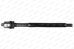 Bieleta directie Moog HO-AX-3844