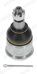 Pivot Moog HO-BJ-10683