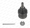 Pivot Moog HY-BJ-1614