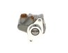 Pompa hidraulica directie BOSCH K S01 000 394