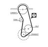 Set distributie curea Gates K015016