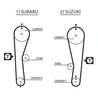 Set distributie curea Gates K015240XS