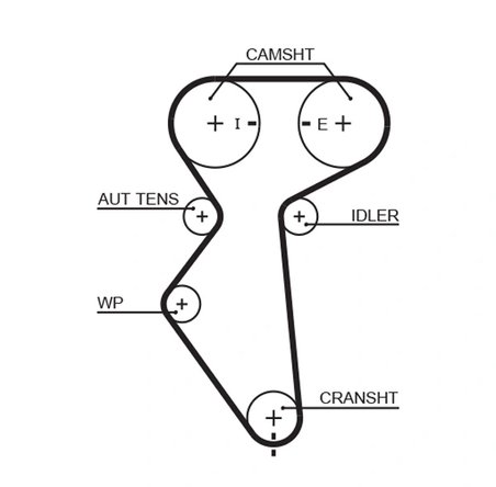 SET DISTRIBUTIE CUREA GATES K015419XS - Compatibil cu CHEVROLET, DAEWOO, FSO, UZ-DAEWOO, ZAZ