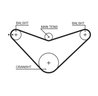 Set distributie curea Gates K015480XS