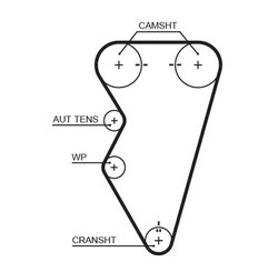 SET DISTRIBUTIE CUREA GATES K015497XS - Compatibil cu LAND ROVER, LOTUS, MG, MG (NANJING), MG (SAIC), ROVER