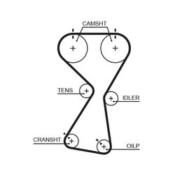 SET DISTRIBUTIE CUREA GATES K015534XS - Compatibil cu MITSUBISHI