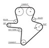 SET DISTRIBUTIE CUREA GATES K015586XS - Compatibil cu CHRYSLER, DODGE, JEEP, LDV, LTI