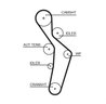 Set distributie curea Gates K015616XS