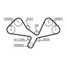 Set distributie curea Gates K025605XS