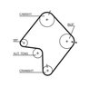 Set distributie curea Gates K035355XS