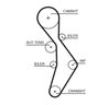 Set distributie curea Gates K035604XS