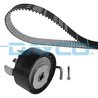 Set distributie curea Dayco KBIO02