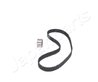 Set distributie curea Japanparts KDD-803