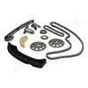 SET DISTRIBUTIE LANT JAPANPARTS KDK-215 - Compatibil cu TOYOTA