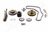 SET DISTRIBUTIE LANT JAPANPARTS KDK-501 - Compatibil cu MITSUBISHI