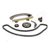 SET DISTRIBUTIE LANT JAPANPARTS KDK-600 - Compatibil cu DAIHATSU