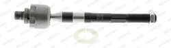 Bieleta directie Moog KI-AX-15431