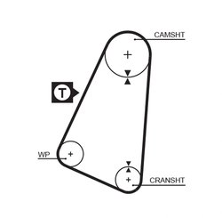SET DISTRIBUTIE CUREA SI POMPA APA GATES KP15015 - Compatibil cu AUDI, VW