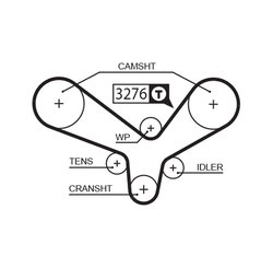 Set distributie curea si pompa apa Gates KP15344XS