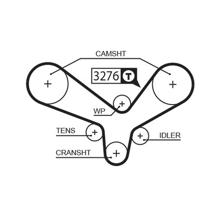 Set distributie curea si pompa apa Gates KP15344XS