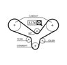 Set distributie curea si pompa apa Gates KP15344XS
