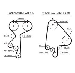 SET DISTRIBUTIE CUREA SI POMPA APA GATES KP15368XS - Compatibil cu BEDFORD, OPEL, VAUXHALL