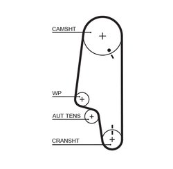 SET DISTRIBUTIE CUREA SI POMPA APA GATES KP15427XS-1 - Compatibil cu SEAT, VW