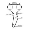 SET DISTRIBUTIE CUREA SI POMPA APA GATES KP15514XS-1 - Compatibil cu MITSUBISHI