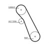 Set distributie curea si pompa apa Gates KP15541XS
