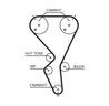 Set distributie curea si pompa apa Gates KP15615XS